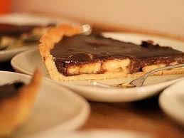 Tarte Au Chocolat Et A La Banane Tarte Aux Bananes Banane Chocolat Recette Tarte Chocolat