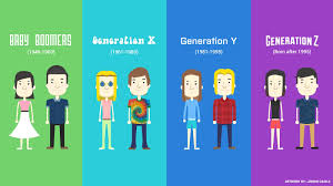 Gen z as they are popularly known ages from 23 to newborns. Targeting Generation X In The 21st Century
