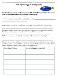 Thirteen Questions For Students To Answer While Viewing The Movie Finding Dory The Questions Focus On The Topic Of Finding Dory Psychology Finding Dory Movie