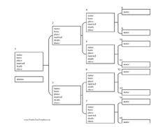 96 Best Family Tree Charts Templates Images In 2019