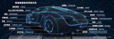 Check spelling or type a new query. é´»æµ·é›»å‹•è»Šç™¼å±•éŽåŽ» ç¾åœ¨ æœªä¾†