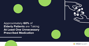 Image result for Deprescribing