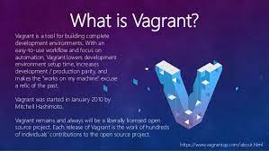 Vagrant has a concept of 'providers', which map to the virtualisation engine and its api. Atom And Vagrant Installing And Configuring The Atom Vagrant Box For