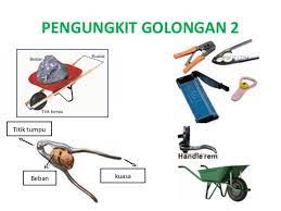 Check spelling or type a new query. Usaha Dan Pesawat Sederhana Dalam Kehidupan Sehari Hari Ilmu Pengetahuan Alam