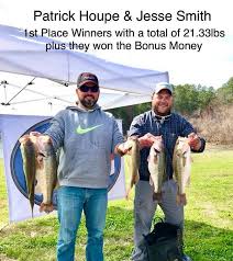 Tournament Results Hickory Mar 17, 2018