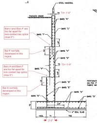 Designing the cantilever wall stem 9. Cantilever Retaining Wall Varying Stem Thickness Bar Development Splices Structural Engineering General Discussion Eng Tips