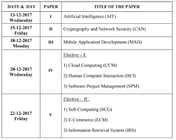 Untuk panduan murid dan ibu bapa, jadual waktu peperiksaan spm 2021 iaitu sijil peperiksaan malaysia (spm) akan dikongsikan selepas diumumkan secara rasmi di portal lembaga peperiksaan (lp) malaysia. Meesevats In