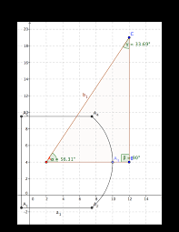 Drawing A Triangular Trajectory Geogebra A wide variety of plastic triangular drawing ruler options are available to you, such as material, promotion ruler, and folded. drawing a triangular trajectory geogebra