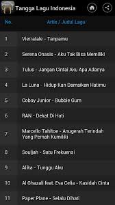 Lagu indonesia terbaru dan terbaik sangat banyak sekali dicari oleh para netizen pecinta musik baik dari dalam negeri maupun luar negeri. Tangga Lagu Indonesia For Android Apk Download