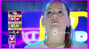 Les dejo un resumen de mi clase! Los que quieran sumarse en Tiktok! Romina  de Cuestión de Peso La idea es moverse y divertirse! 🥰