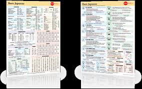 Excellent Japanese Cheat Sheet Pdf Beginner To