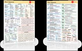 excellent japanese cheat sheet pdf beginner to