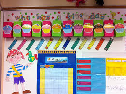 Check spelling or type a new query. Carta Birthday Dalam Kelas Papan Tanda