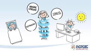 Vieles kann dazu führen, dass eine person nachts nicht zur ruhe kommt. Stress Nervose Unruhe Und Schlafstorungen Youtube