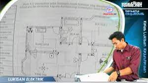 • menguji suis dan alat kawalan. Pendawaian Elektrik Youtube