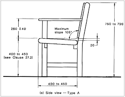 The average hand width usually corresponds to the width of the palm at the widest point. How To Apply Dda To Street Furniture Seats And Tables