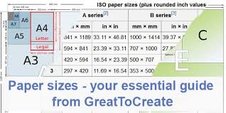 Paper Sizes Your Essential Guide From Greattocreate