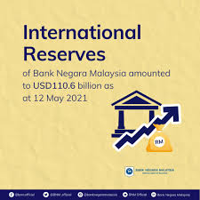 Bank negara malaysia was established on 26 january 1959 under the central bank of malaysia act 1958 (cba 1958). Shbmpaborlkzhm