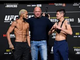 Get the latest ufc breaking news, fight night results, mma records and stats, highlights, photos, videos and more. Ufc 256 Results Figueiredo Vs Moreno Mma Fighting