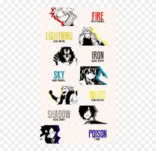 Fairy tail all dragon slayers. 5 Dragon Slayer Fairy Tail Free Transparent Png Clipart Images Download