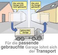 Will man ein auto online kaufen, wird man schnell mit angeboten überfrachtet. Fertiggarage Gebraucht Kaufen Schnappchen Der Geldverschwendung