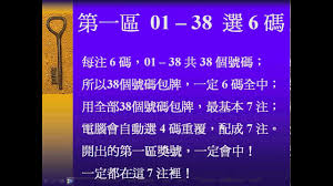 We did not find results for: å¨åŠ›å½©å¿…ä¸­è¶…ç´šå…¨é¤ä»‹ç´¹ å°ç£å½©åˆ¸ å½©åˆ¸ æ¨‚é€ ä¸€å®šä¸­ ç§˜è¨£ Youtube