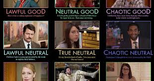 Character Alignment Charts Album On Imgur