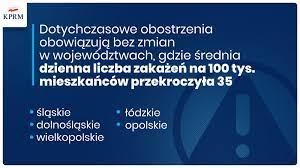 General and plastic surgery devices panel of the medical devices advisory committee meeting announcement Kancelaria Premiera Dotychczasowe Obostrzenia Obowiazuja Bez Zmian W Wojewodztwach Gdzie Srednia Dzienna Liczba Zakazen Na 100 Tys Mieszkancow Przekroczyla 35 Slaskie Dolnoslaskie Wielkopolskie Lodzkie Opolskie