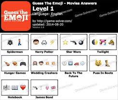 Guess The Emoji Movie Answers Guess The Emoji Emoji Movie Emoji Quiz