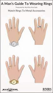 A Man S Guide To Wearing Rings How To Wear Rings Real Men Real Style Ring Finger For Men