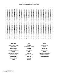 Atomic Structure And Periodic Table Word Search For General Chemistry Vocabulary Words Words Earth Science Vocabulary