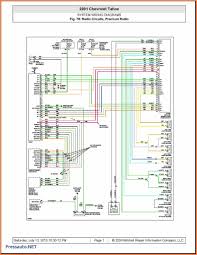 The 2001 monte carlo emergency flasher relay switch and the turn signal flasher relay switch are the same. 2001 Chevy Monte Carlo Radio Wiring Diagram