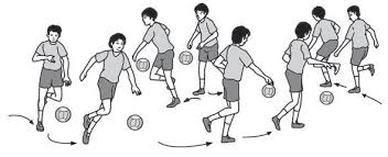 Menggiring bola dalam permainan bola basket dapat dibagi menjadi dua cara, yaitu menggiring bola rendah dan menggiring bola tinggi. Analisis Keterampilan Gerak Menggiring Bola Basket