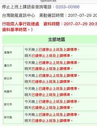 明(11)日全台各縣市停班課資訊： 【北部】 基隆市：明天正常上班上課。 台北市：明天正常上班上課。 新北市：明天正常上班上課。 桃園市：明天正常上班上課。 新竹市：明天正常上班上課。 新竹縣：明天正常上班上課。 苗栗縣：明天正常上班上課。 【中部】 Facebook