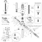 2 Ton Machine Screw Jacks | Joyce Dayton