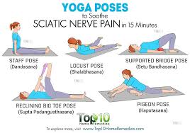 Pin On Sciatic