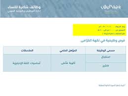 نكهة الخزامى وظائف نسائية استقبال وكاشير في الرياض