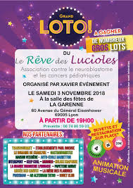 Le 8 avril 2021 a eu lieu le nouveau 27e tirage du loto sportif, a peine quelques heures après la cérémonie solennelle à l'occasion des 30 ans du premier millionnaire du loto bulgare. Le Reve Des Lucioles Photos Facebook