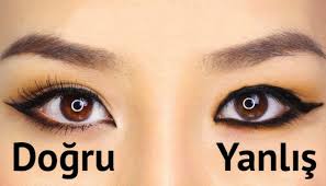 Goz Sekline Gore Eyeliner Nasil Uygulanir Iste Unutulmaz Bakislarin Sirri Beauty Guzellik Guzelliksirlari Eyeliner Gozler Guzellik Sirlari