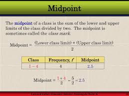 The class width was chosen in this instance to be seven. Ppt Descriptive Statistics Powerpoint Presentation Free Download Id 3007898