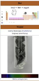 Naal(oh)4 konfiguracja powłoki walencyjnej borowców otrzymywanie: Biologia Nauka O Zyciu Borowce