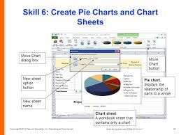 Copyright 2011 Pearson Education Inc Publishing As