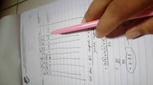 Manual pelaksanaan kerja kursus pengajian am kertas 4 (900/4) penggal 2 tahun 2015: Pengiraan Skor Min Dan Tahap Penerimaan Kerja Kursus Pengajian Am Youtube