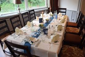 Hotel Restaurant Sengelmannshof Bewertungen Fotos Preisvergleich Essen Tripadvisor