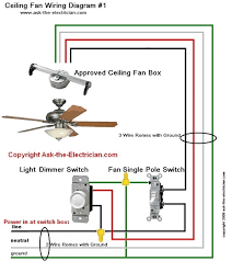 Or do i need single input wire only? My House Wiring Is Red Black And White Green Ground The Fans Wiring Is Blue Black And White Green Ground How Should This Be Wired Quora