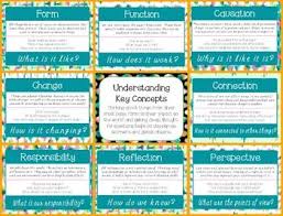Pin On Teaching