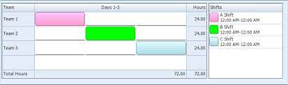 The one that works best for your location and staff will likely be as unique as the concept and. 24 48 Shift Schedule 24 7 Shift Coverage Learn Employee Scheduling