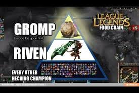 I <3 Gromp | Wiki | League Of Legends Official Amino