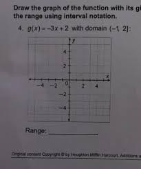 Finding domain and range from graphs. Draw The Graph Of The Function With Its I The Range Using Interval Notation 4 Glx Sx 42 With Domain 4 2 Math 1 1 1 Math Sppesign C Bead Det 5