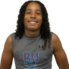 Rancho Mirage Football Roster (2023-24)